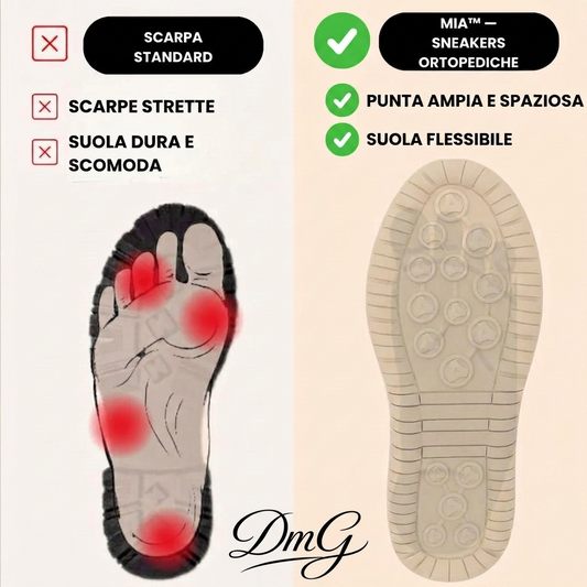Éva - Scarpe comode ed ergonomiche - Blu Scuro