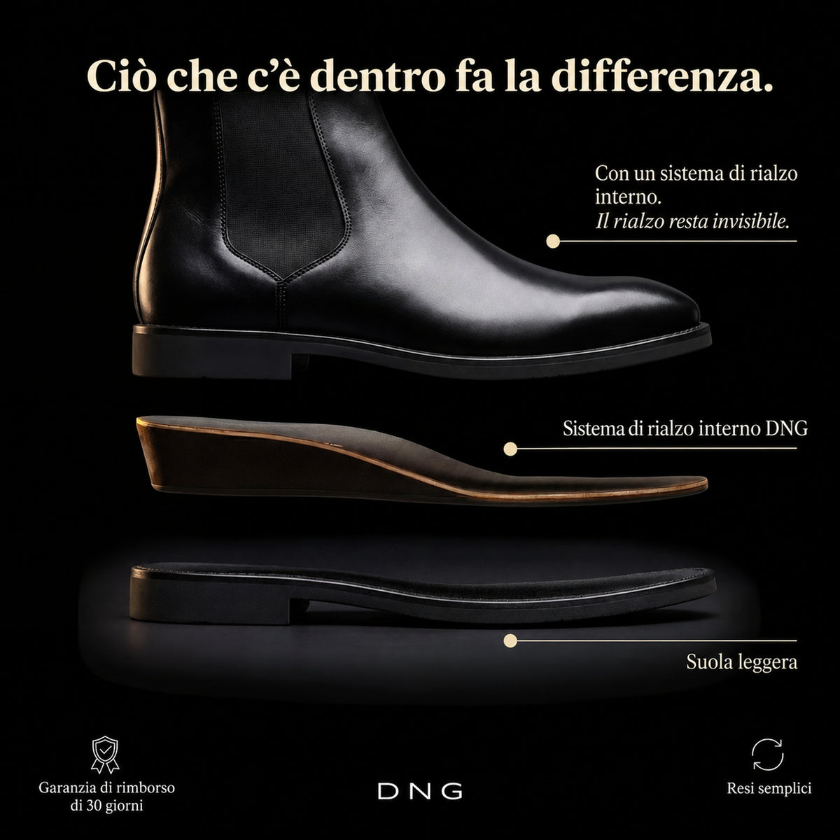 Struttura del sistema di rialzo interno DNG