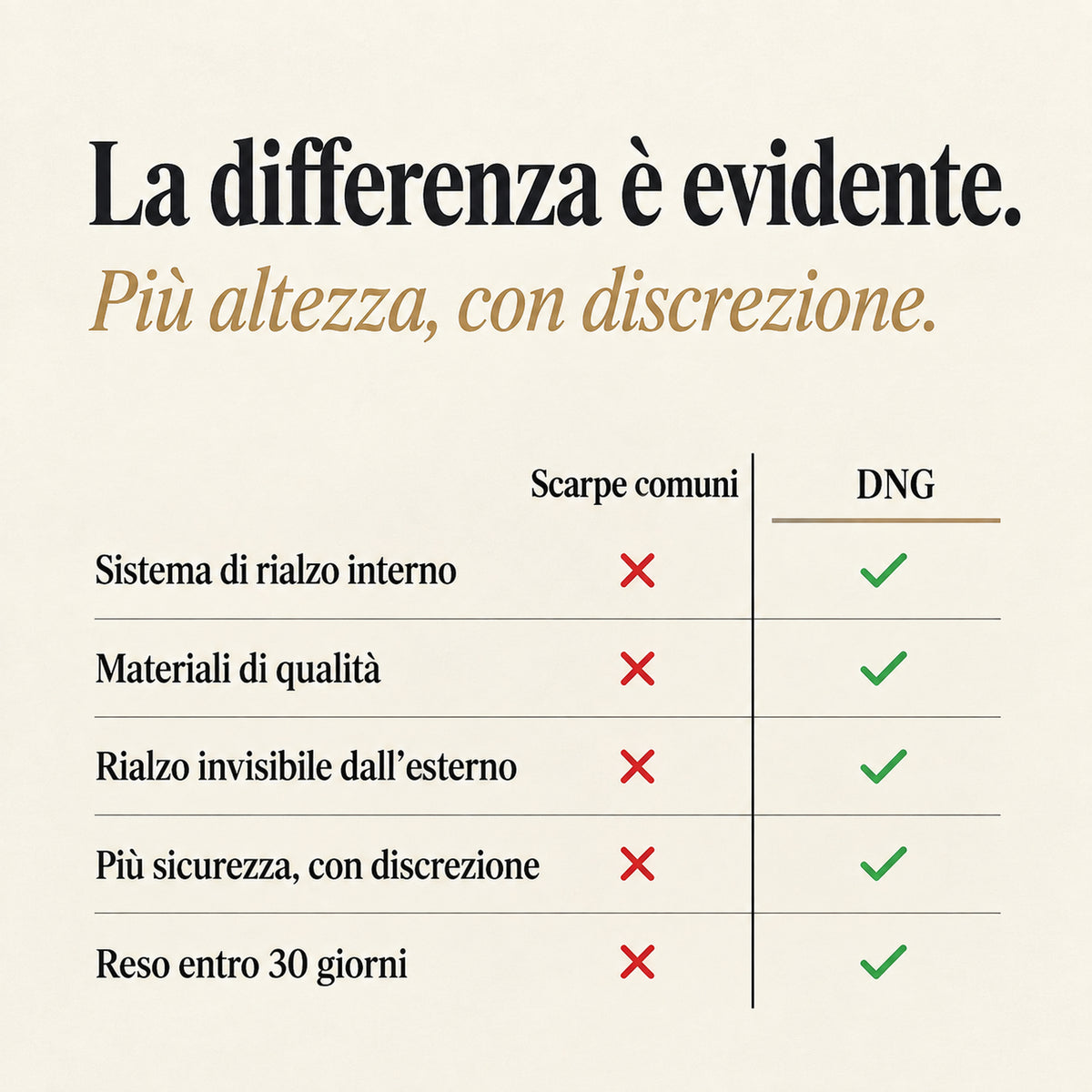 Caratteristiche degli stivaletti Ferdinando DNG