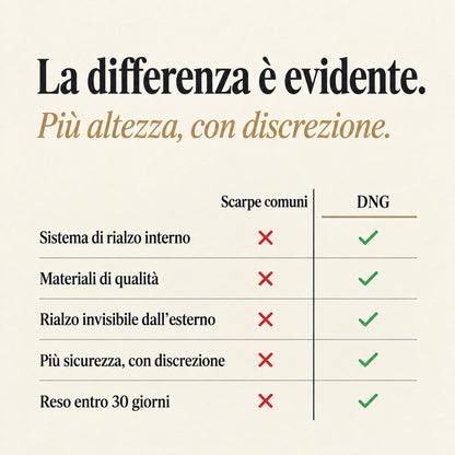 Caratteristiche degli stivaletti Ferdinando DNG